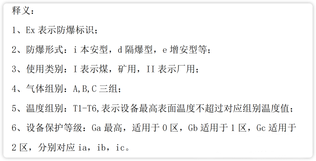 爆炸性气体环境用设备防爆标志含义详解