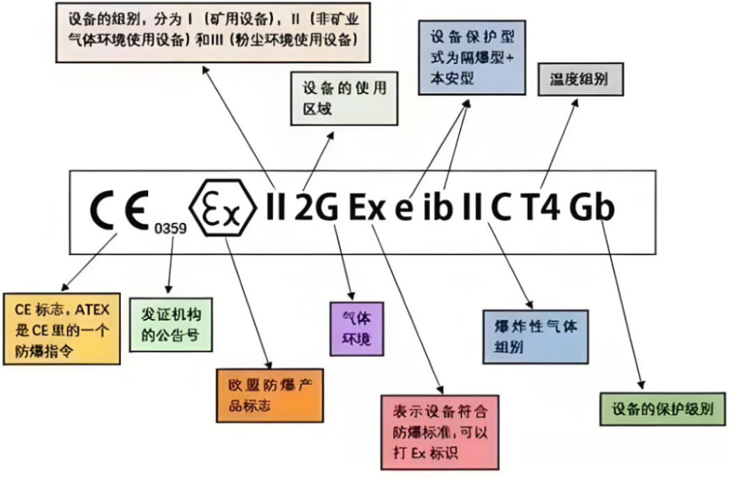 6597b50efc43fa266883306318140ecf.png