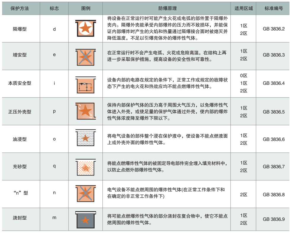 ae9800165d920c891910fd2dc63454a0.png