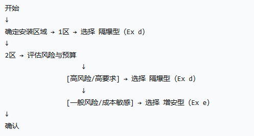 1761698938902278.png b5bdf80353e09c198f00eba50207de44.png